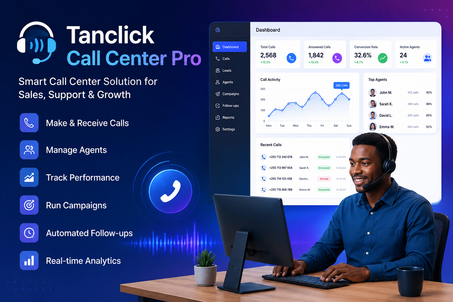 Tanclick Call Center Pro