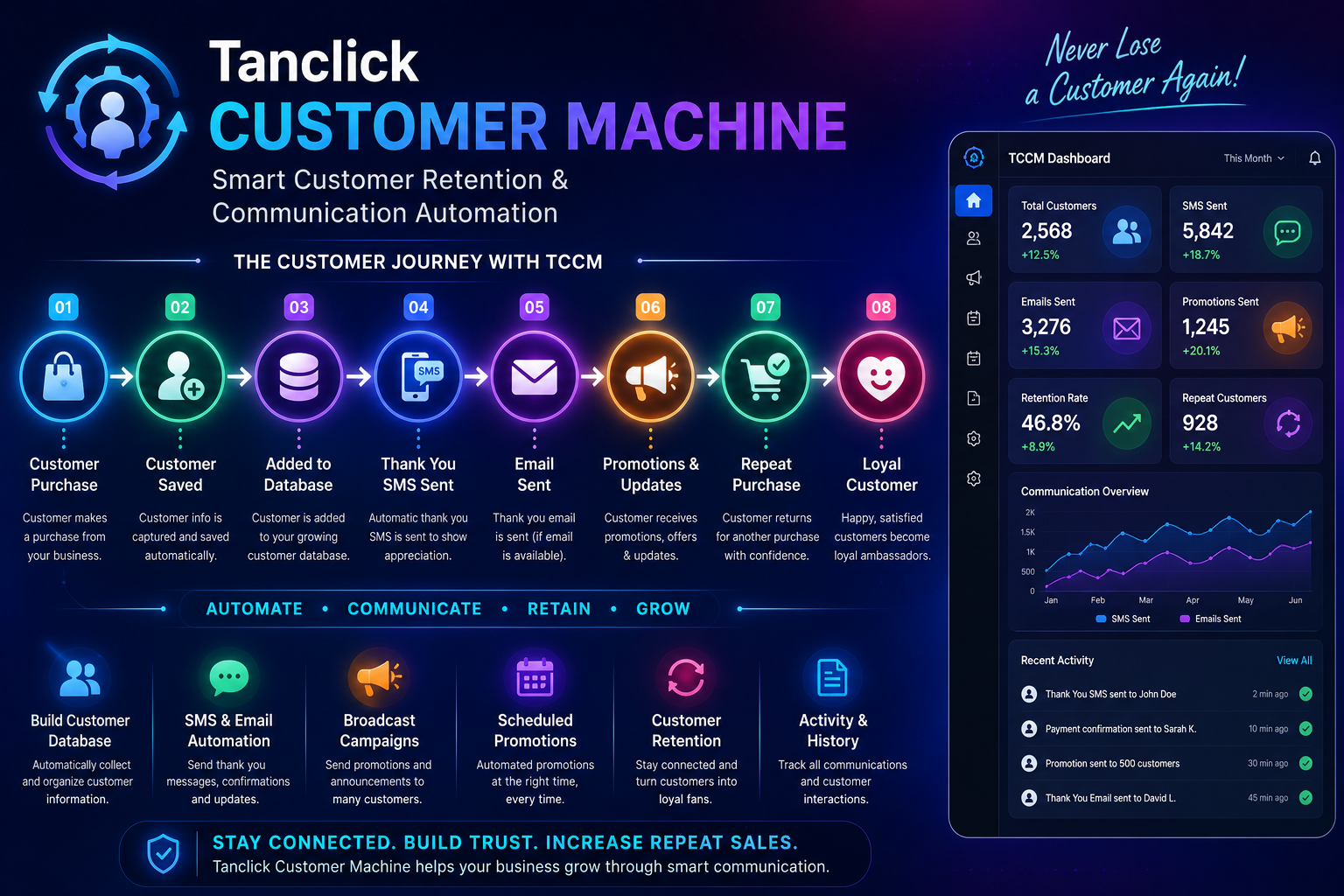 Tanclick Customer machine 
