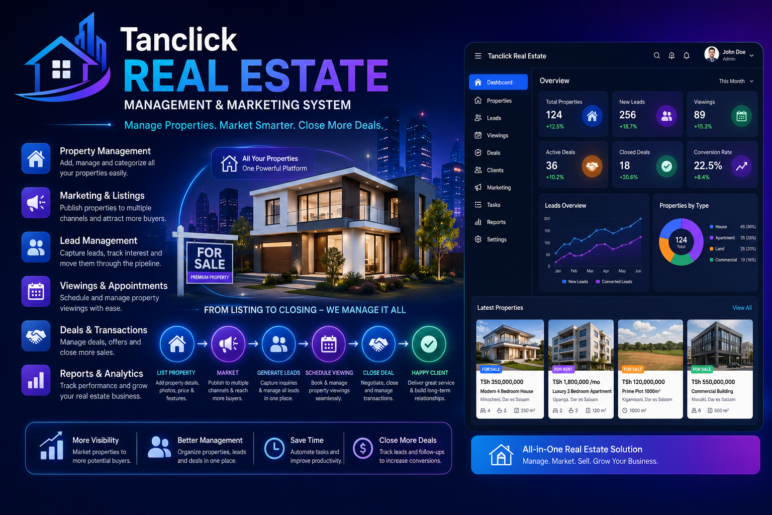 Tanclick Real estate management & Marketing 
